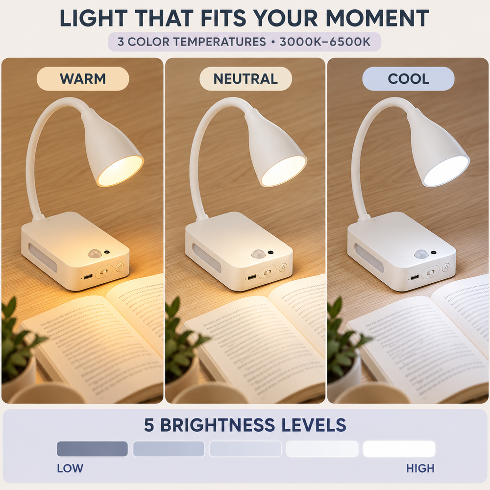 4000mAh Şarj Edilebilir, Manye - Desk Setup Lamp incelemesi ve fiyatı